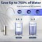 Ispring 800 GPD Tankless Reverse Osmosis System with LED UVF8 RO800G+UVF8 - alternate 5